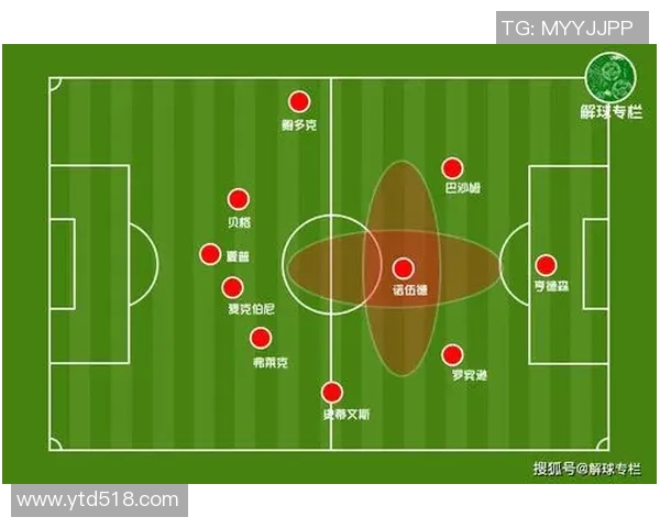足球躲闪技巧大揭秘如何在比赛中灵活应对对手的防守挑战